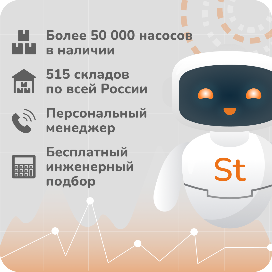 Насос Wilo HELIX VE5205-2/16/V/KS/3 заказать со складов по всей России